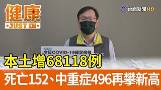 本土新增68118例  死亡152、中重症496再攀新高【健康資訊】