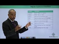 Python - Regular Expression Modifiers
