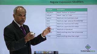 Python - Regular Expression Modifiers