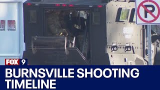 Burnsville shooting: New detailed timeline of events, shooter's ex speaks out