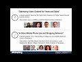 JM Webinar: Video Content Marketing (Part 2)