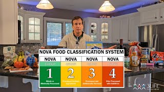 Understanding Foods by How Much They are Processed | NOVA Classification