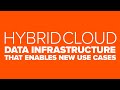 Hybrid Cloud Data Infrastructure That Enables New Use Cases