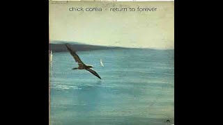 CHICK COREA_LA FIESTA - ラ・フィエスタ