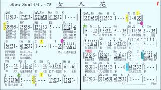 108女人花Bb轉C(無導音),梅艷芳,伴奏,簡譜卡拉OK(kalaoke)歡迎訂閱+小鈴鐺,按讚...隨時收新消息