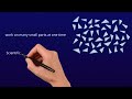 What is Parallel Processing | Python multiprocessing