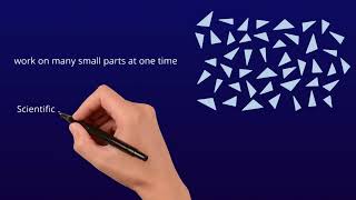 What is Parallel Processing | Python multiprocessing