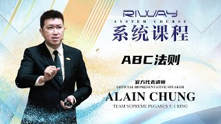 力匯系統課程4 飛馬領隊 5, 1 環 Alain Chung-ABC法則