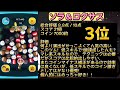 【ツムツム】最新版ペアツム全15種！！総合最強ランキング！【2023年8月】