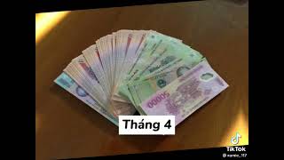 Tiền lì xì của 12 tháng sinh