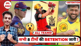 IPL 2022 - ALL TEAMS 4 RETAINED PLAYERS LIST RELEASED! Dr. Cric Point