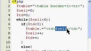 PHP Explaining Loop Exercise Part One