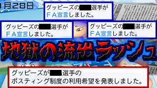 #9 ドラフトのみで3年連続100勝目指す。【パワプロ2020】