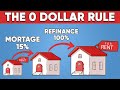 If You Have $0 in The Bank, Do These 5 Things
