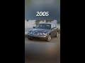 evolution of jaguar car 1940~2022 shorts