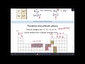 chem101 ch 5 lecture video 1