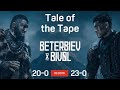 Beterbiev vs Bivol 4our Corners Boxing 🥊 hits the Streets for Predictions on Who Will Be Undisputed.