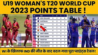 U19 woman's t20 World Cup points table 2023. ind vs wi women highlights.  women t20 points table.