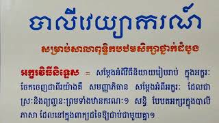 បាលីវេយ្យាករណ៍ អក្ខរវិធីនិងសន្ធិ