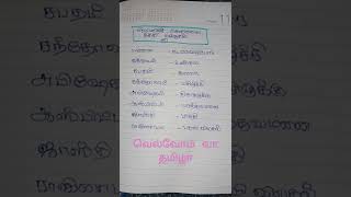 #தமிழ்#தமிழ் இலக்கணம்#tnpsc #tet #tnsurb #பிறமொழி சொற்களை நீக்கி எழுதுதல் பகுதி 5