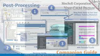 Using the Programmable Post in MecSoft CAM