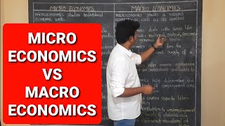 DIFFERENCE BETWEEN MICRO ECONOMICS & MACRO ECONOMICS|MICRO AND MACRO ECONOMICS|#economicS