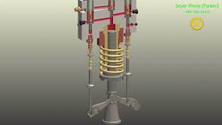 SULZER Fuel Pump Operation