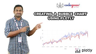 Creating a Bubble Chart using Plotly |Working on Plotly - Gapminder data |Part-6