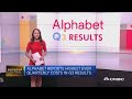 Alphabet reports highest ever quarterly costs in third-quarter results | Squawk Box Europe