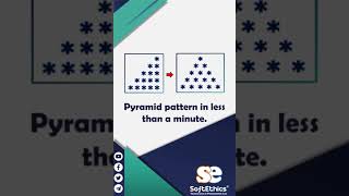Pyramid pattern | Learn to code pyramid pattern in less than a minute #shorts #p
