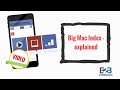 Big Mac Index - explained
