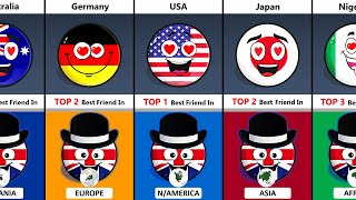 UK's Top 5 Best Friend Countries In Each Continent