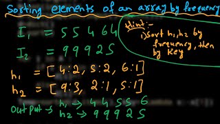 2.Sorting elements of an array by frequency | Hashing | Python | GFG | Must Do Coding Questions