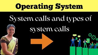 System calls and types of system calls in operating systems || 13 ||operating system in telugu