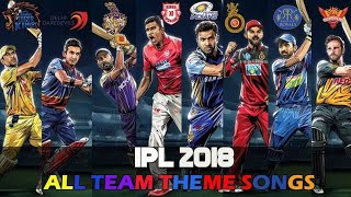 DIF IPL 2011 Teams Songs Are you ready Ronnie Electro mix