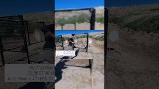 CM 23-01 THS Short Course - 96% GM Run CO - March 2024 - USPSA Classifier