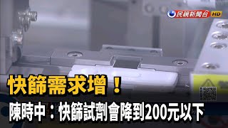 快篩需求增！ 陳時中：快篩試劑會降到200元以下－民視台語新聞