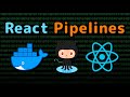 Automating React Docker Builds Using Github Actions | Tutorial