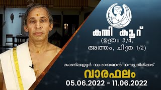 കന്നി രാശിക്കാരുടെ ഈ ആഴ്ച്ചയിലെ വാരഫലവുമായി കാണിപ്പയ്യൂർ നാരായണൻ നമ്പൂതിരിപ്പാട്