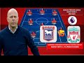 Liverpool Strongest Potential Lineup ~ Premier League Week  1 2024/25 ~ Ipswich Town vs Liverpool