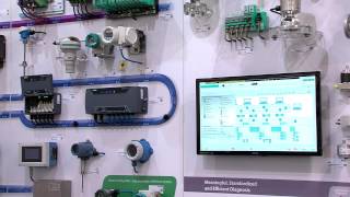 PROFIBUS \u0026 PROFINET International (PI) at SPS/IPC/Drives 2014