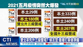 【每日必看】春節前雙北升三級? 侯友宜:最壞打算做準備!@中天新聞CtiNews 20220113