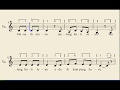 Notasi Lagu | ANAK KAMBING SAYA – Lagu Anak Indonesia