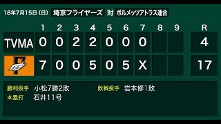 スローピッチソフトボール【2018.7.15】埼京フライヤーズ対ボルメッツ・アトラス連合