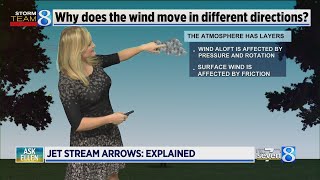 Ask Ellen: Why does wind move in different directions