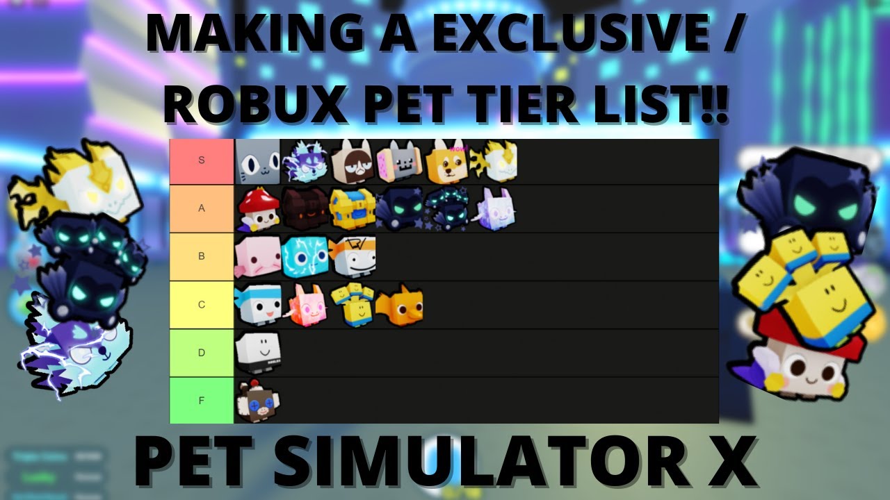 MAKING A ROBUX/EXCLUSIVE PET TIER LIST!! WHICH IS THE BEST PET?? | Pet ...