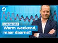 Weekend weerbericht: meer dan 20 graden, maar ook droog? ☀️