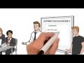 Software Development Lifecycle in 9 minutes!