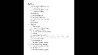 NCLEX RN 內外科 Chapter 7 Lesson 6-1: Atrial pharmacology