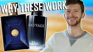 10 THINGS THAT MAKE UP A “COMPLIMENT BEAST” FRAGRANCE | HOW TO FIND COMPLIMENT MONSTER SCENTS